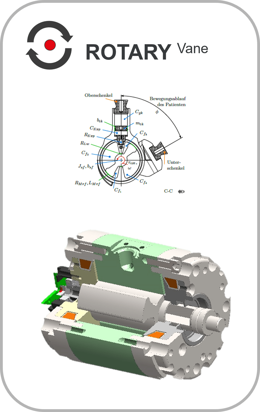 adaptive-roll-stabilizer-data-graphic