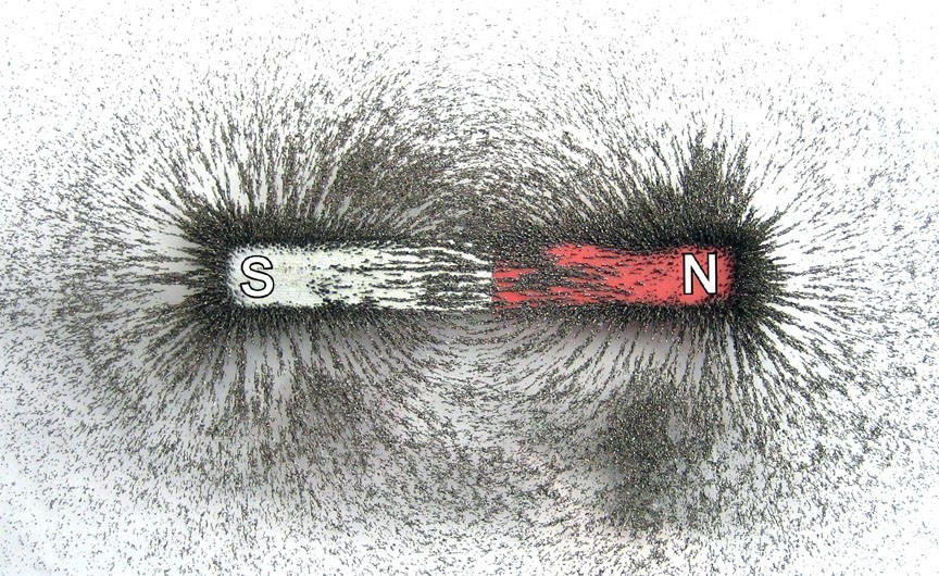 Magnetic field demonstration with iron filings showing the magnetic field lines around a bar magnet, illustrating the direction and strength of magnetic forces from the north to the south pole.